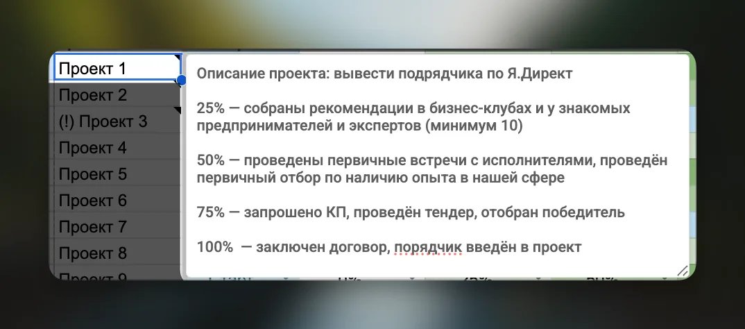 Примечание к проекту: описание результата